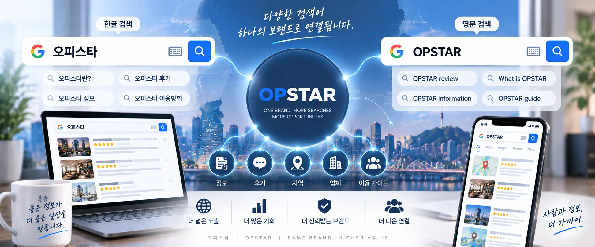 오피스타 OPSTAR 표기 관계를 보여주는 한글과 영문 브랜드 검색 화면